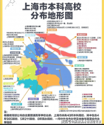 <b>6.汗青学:正在中国世界史等方面有研究根本</b>